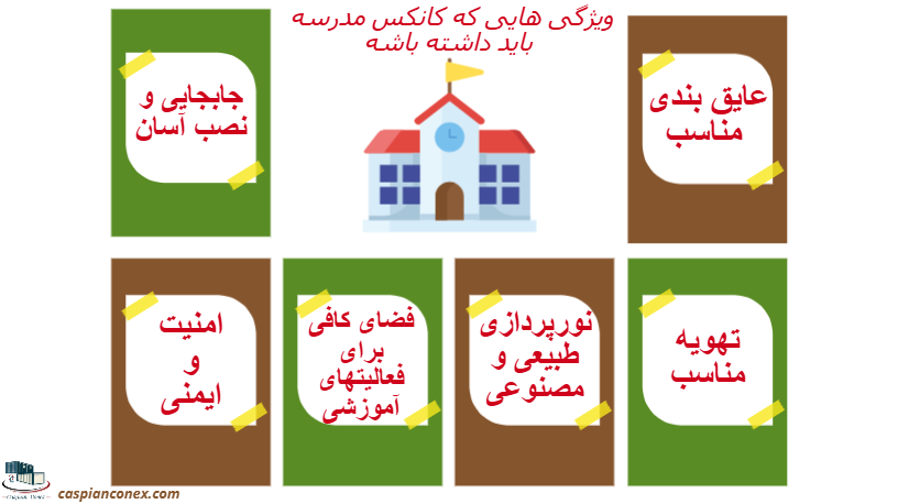 ویژگی های کانکس مدرسه
